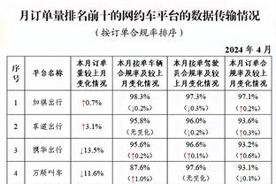 新利体育官方客服电话截图4