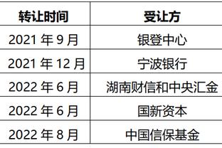 巴萨官方：马科斯-阿隆索手术成功，缺席时间取决于恢复进展