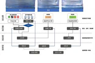 突发？法拉利官方：塞恩斯被诊断出阑尾炎需要手术，缺席沙特站