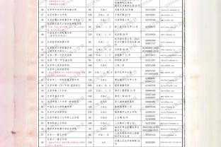 老里：GOAT我会选乔丹 但没必要捧一踩一&詹姆斯拥有最伟大生涯